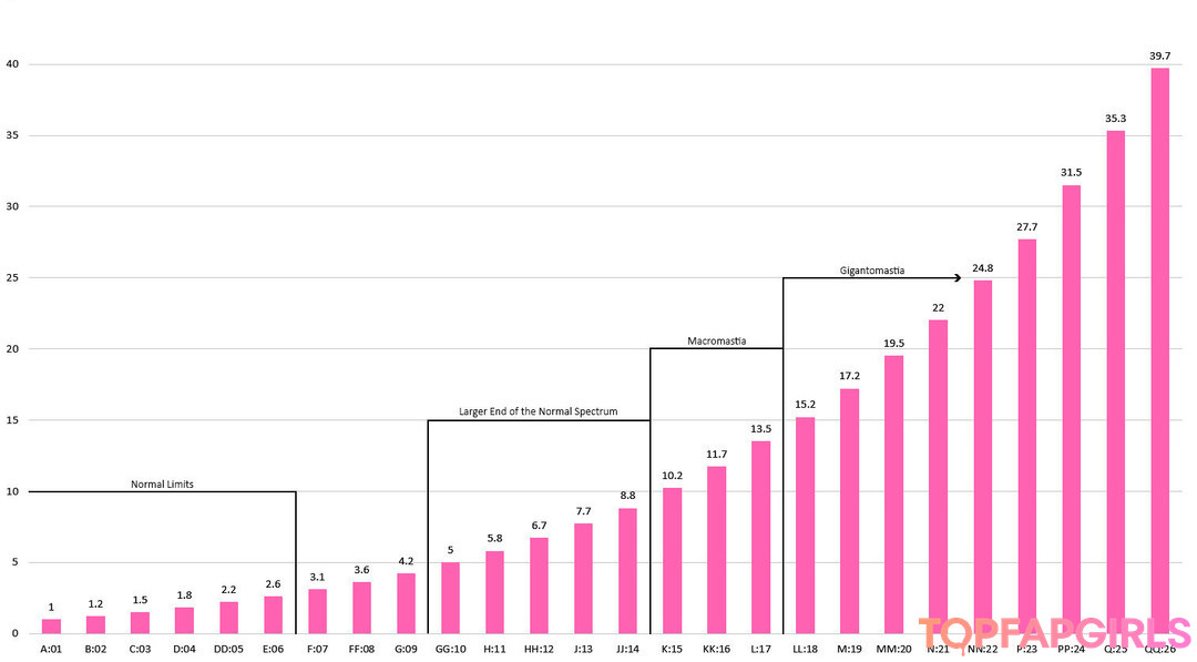 Naakte gelekte OnlyFans-foto van Mal Malloy #506