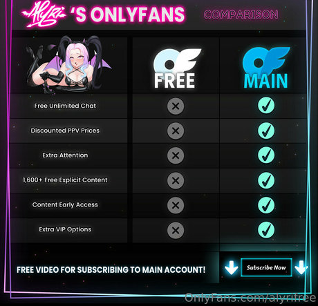 Alyrifree