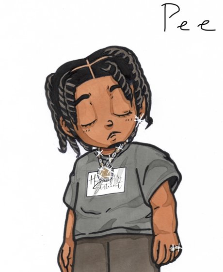 Are You Ready For Production